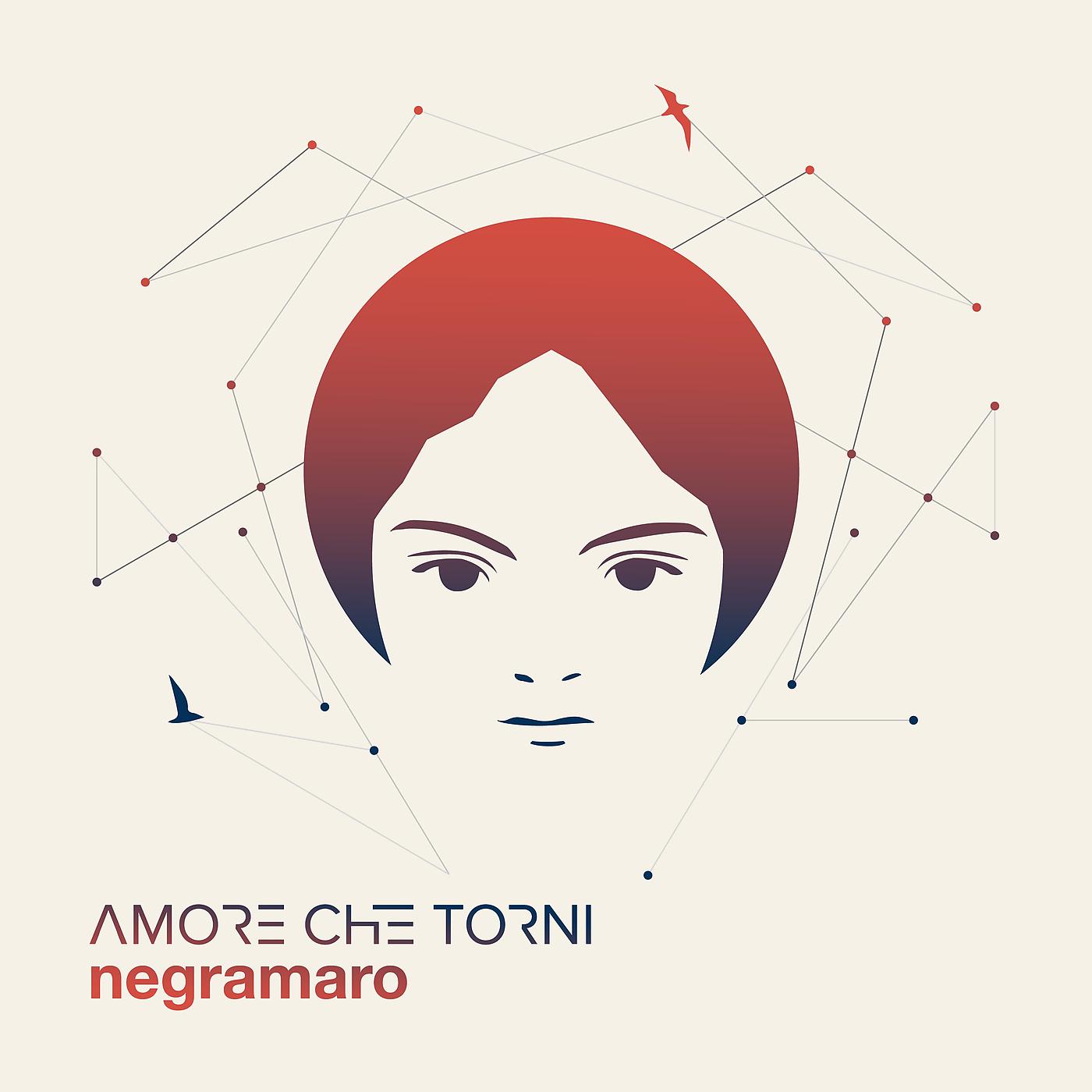 Постер альбома Amore Che Torni