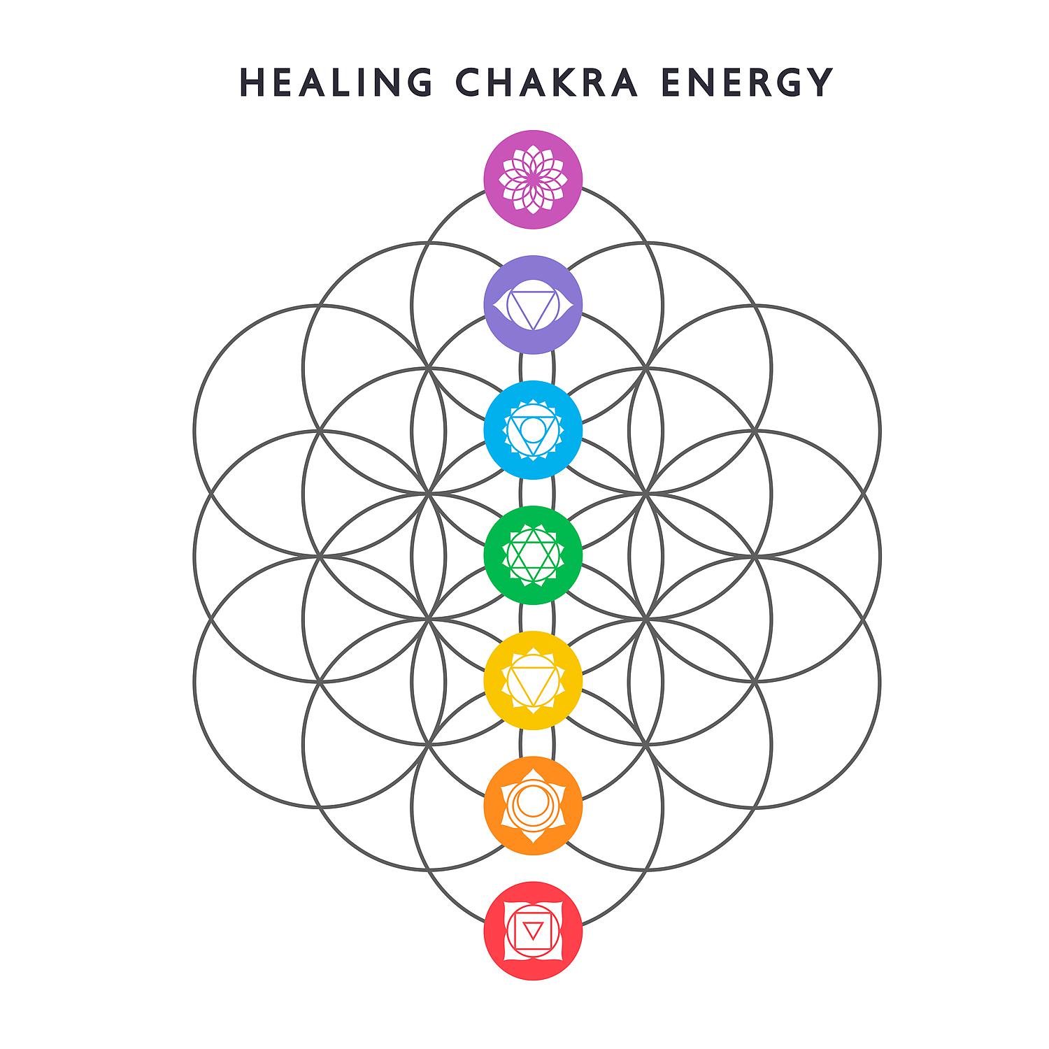 Постер альбома Healing Chakra Energy: Body and Mind as One, Mindful Awakening