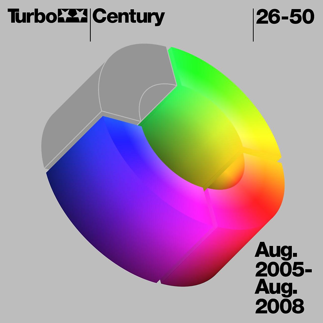 Постер альбома Turbo Century II