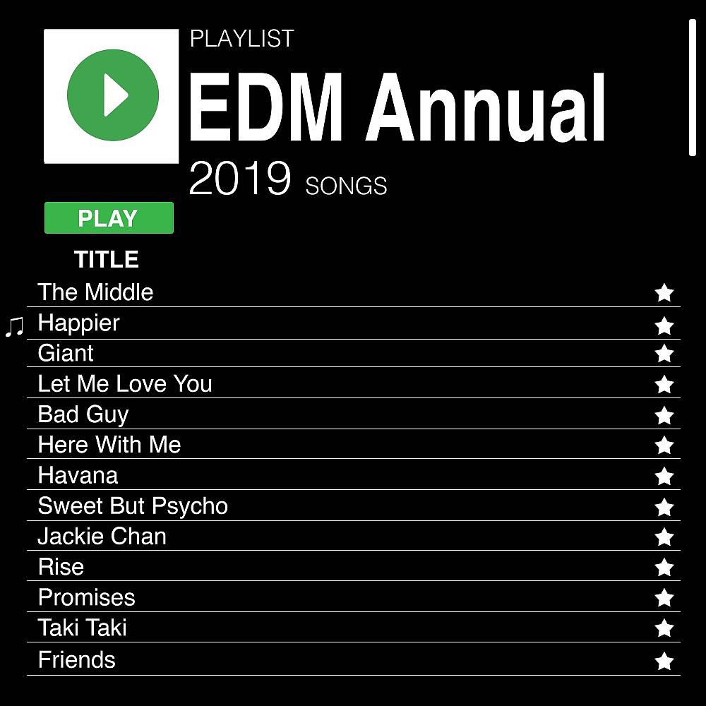 Постер альбома EDM Annual 2019
