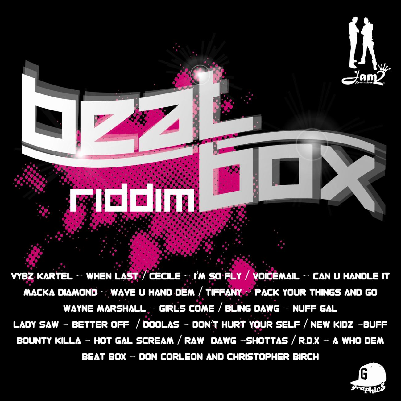 Постер альбома Beat Box Riddim