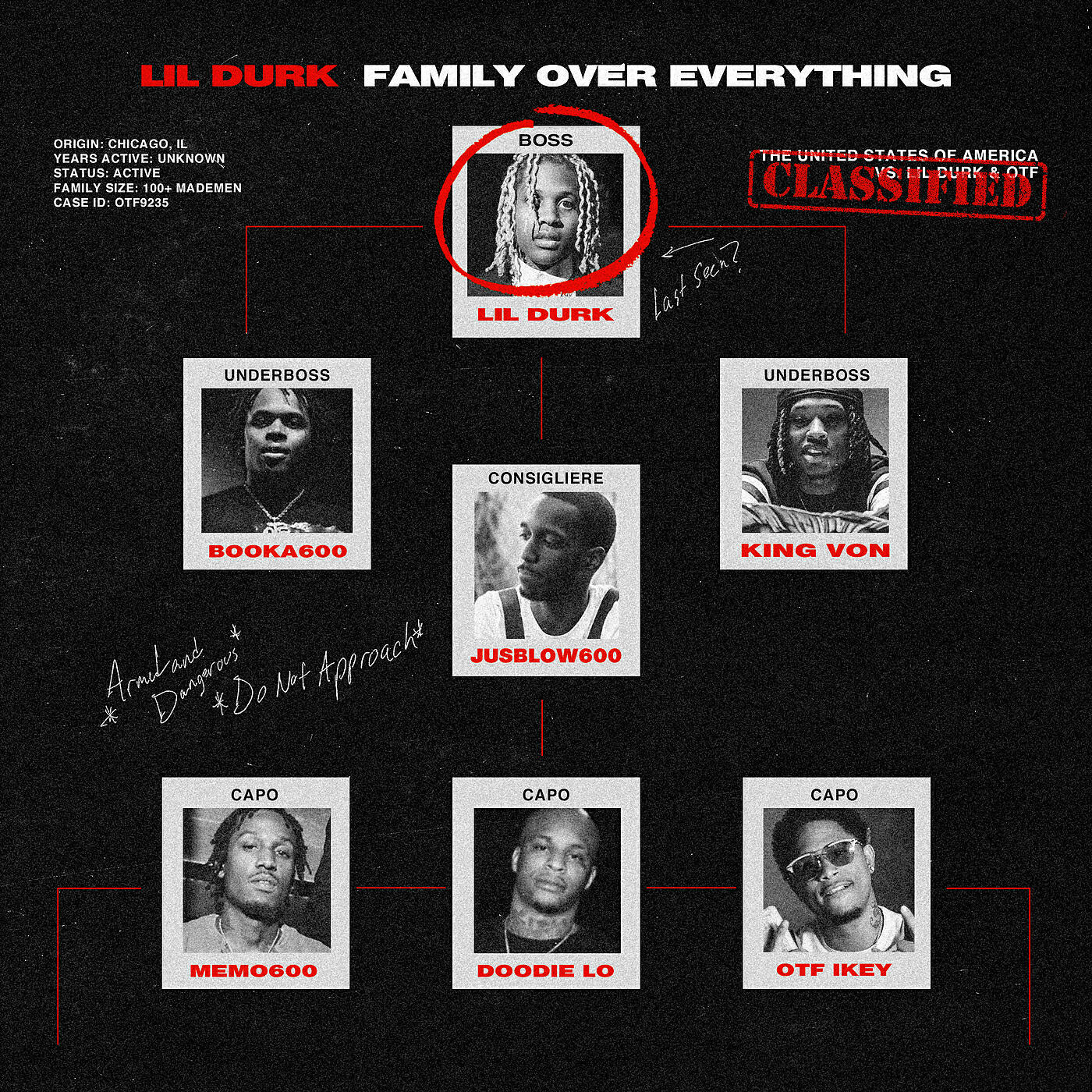 Only The Family - High Tolerance