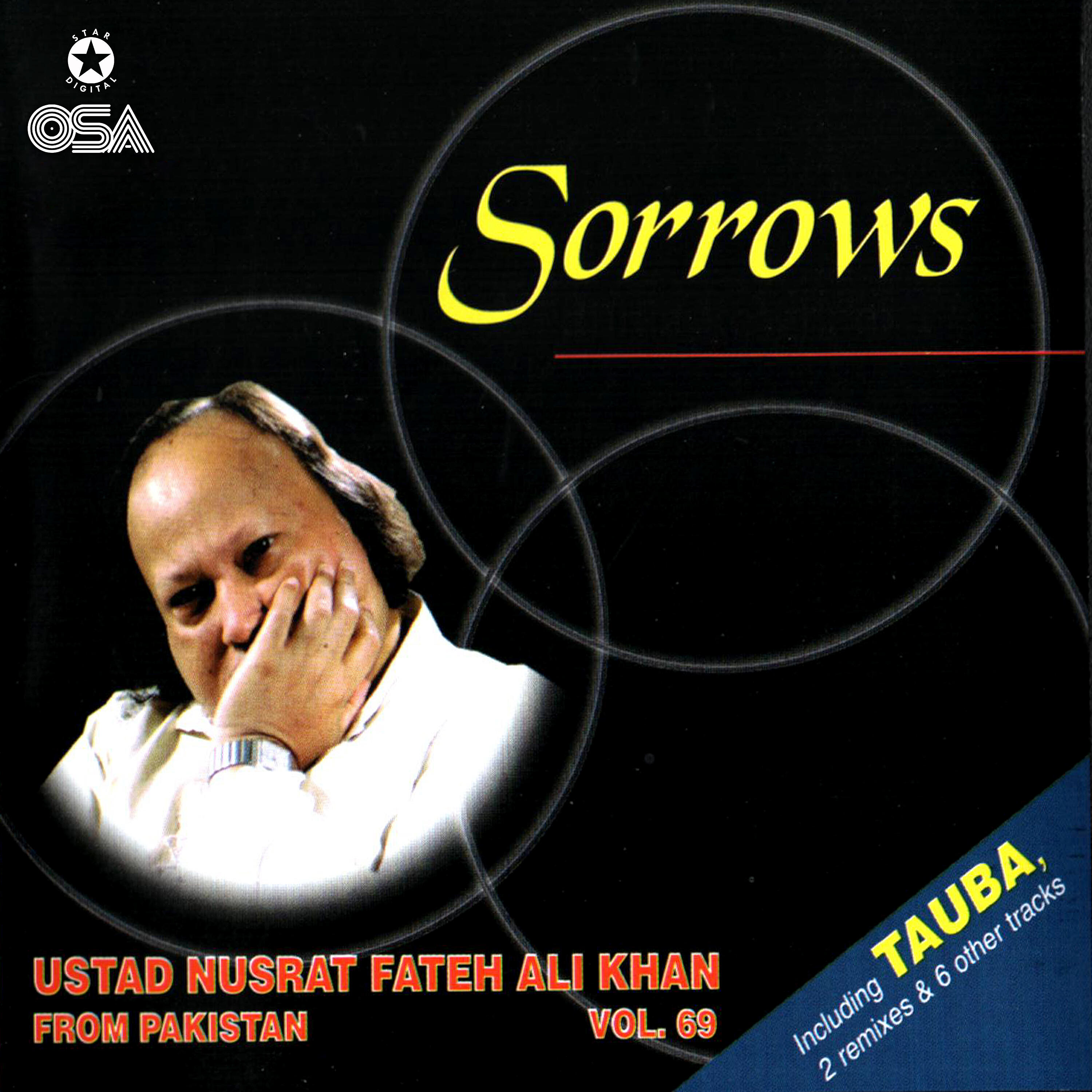 Ustad Nusrat Fateh Ali Khan - Tera Dilruba Sa Chehra