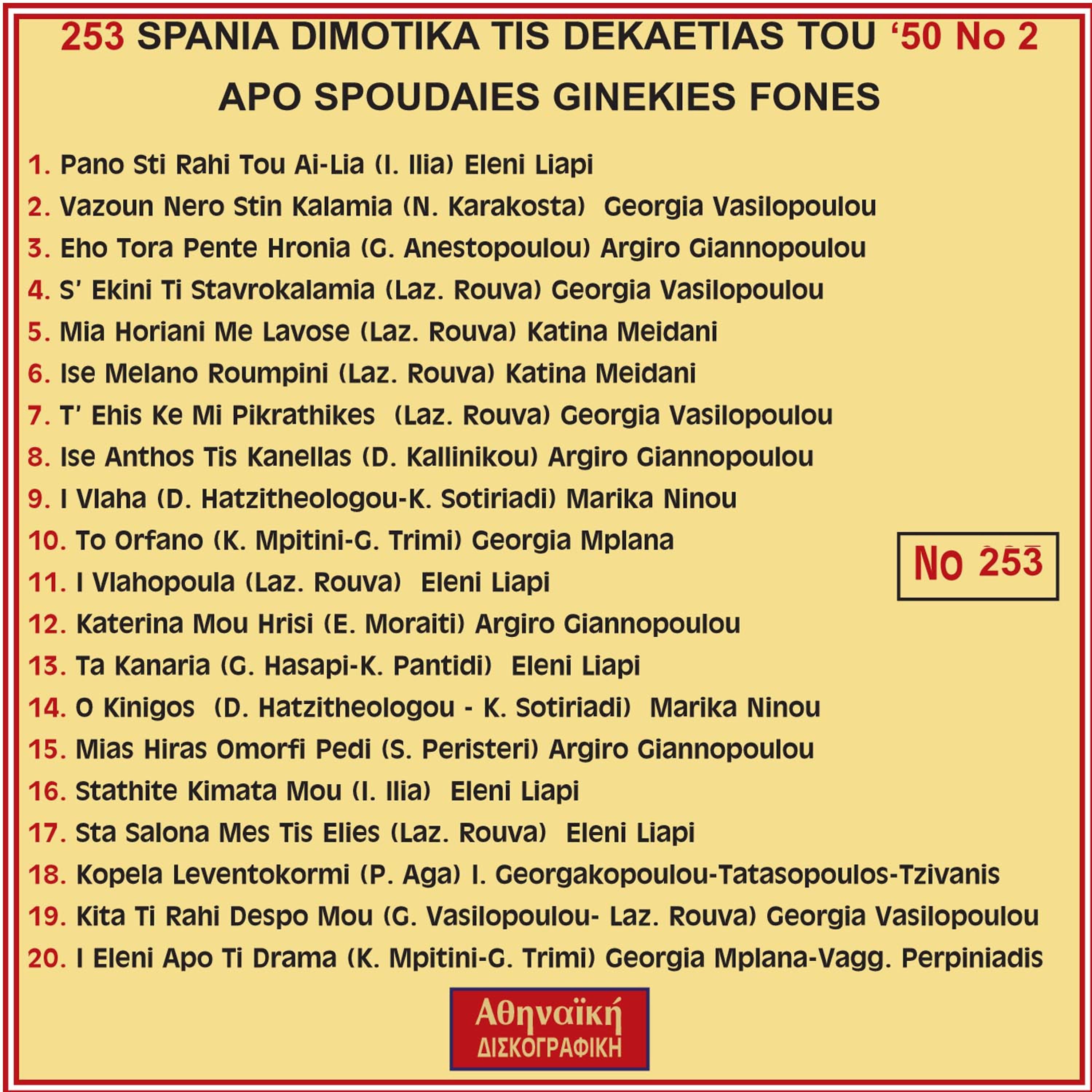 Постер альбома Ta Propolemika Dimotika, No. 38