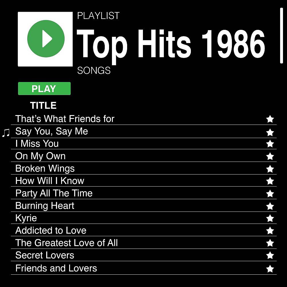 Постер альбома Top Hits 1986