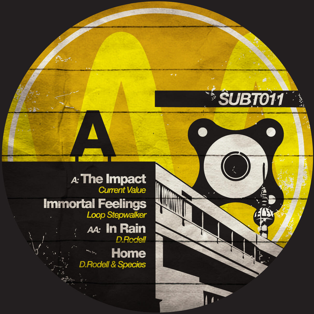 Current Value - The Impact
