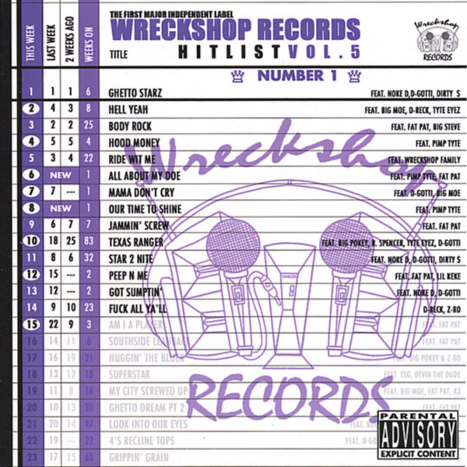 Wreckshop Records - Got Sumptin'