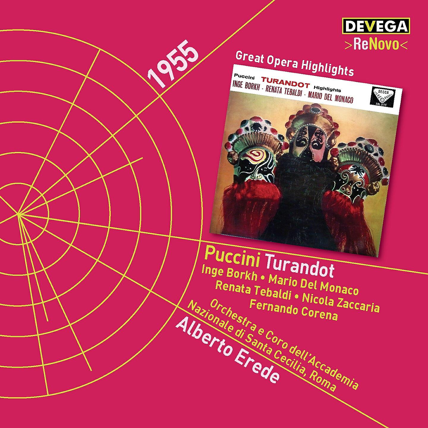 Orchestra e Coro dell'Accademia Nazionale di Santa Cecilia - Turandot, Act I: 