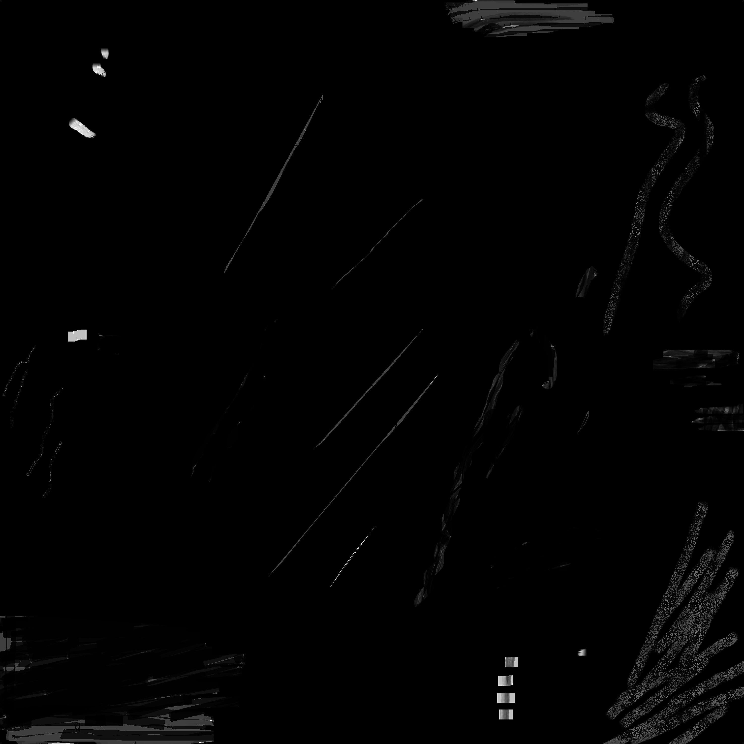 UNECHABOYS - Эстетика района