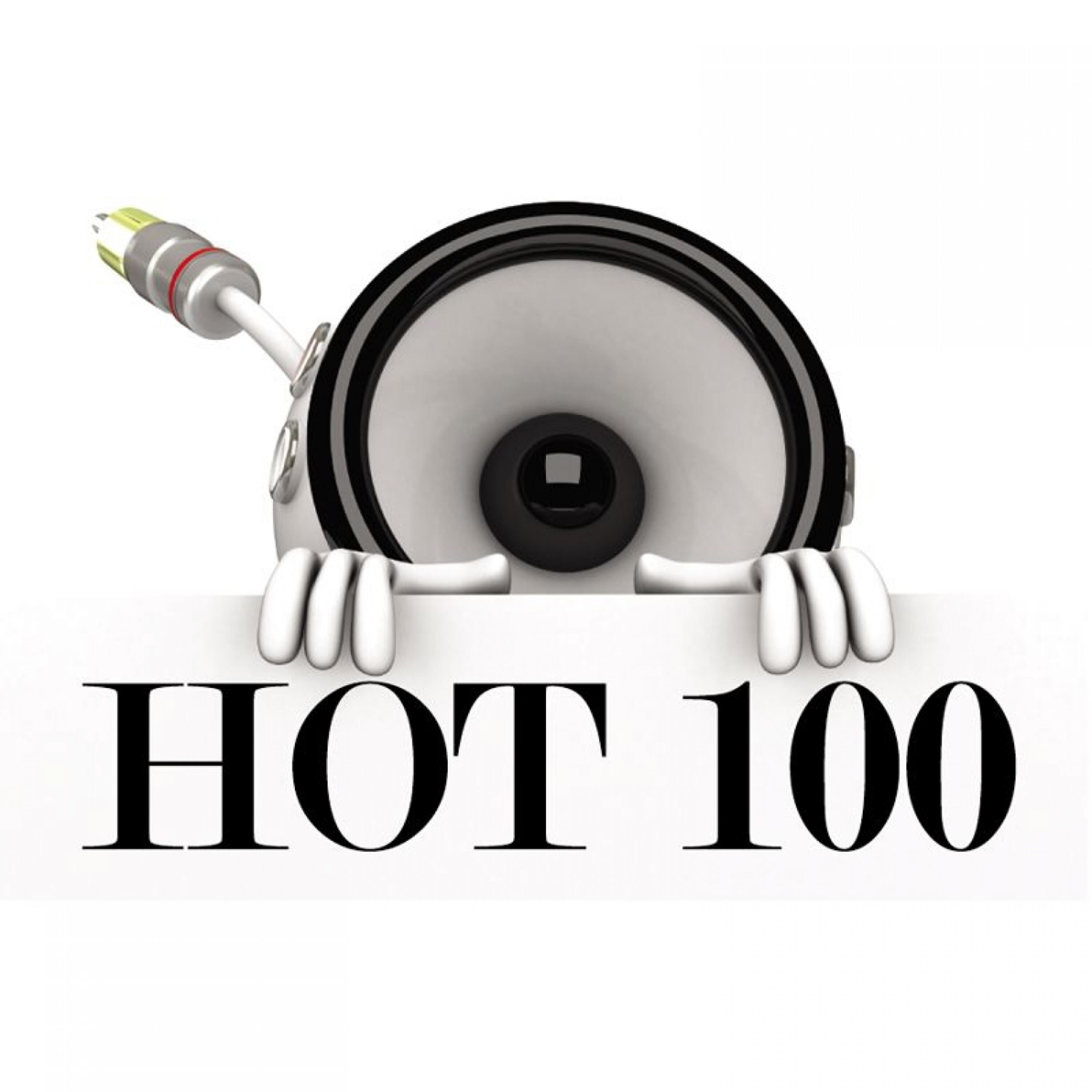 HOT 100 - Hold It Against Me (Originally By Britney Spear (Karaoke / Instrumental))