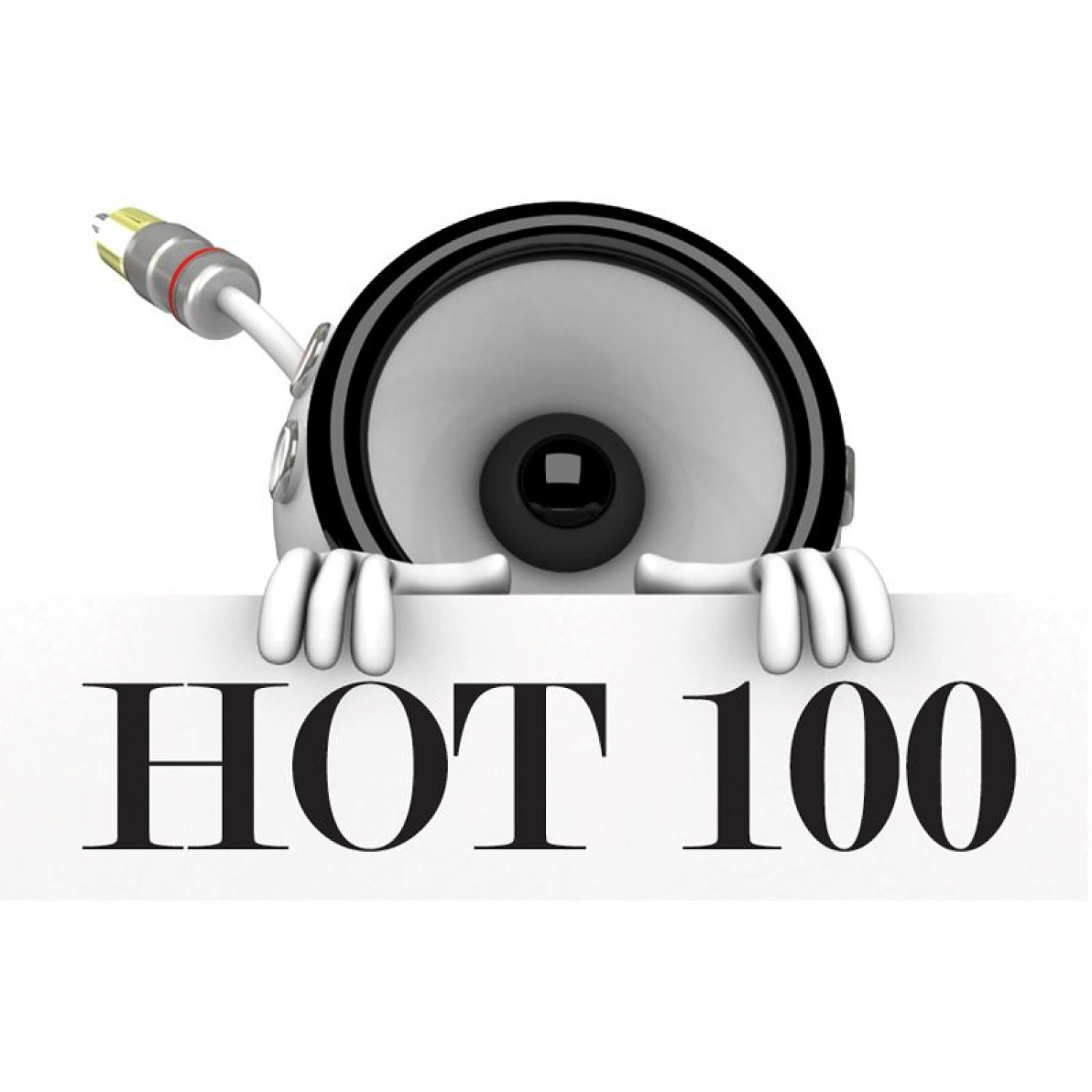HOT 100 - Right Above It (Originally By Lil Wayne & Drake (Karaoke / Instrumental))