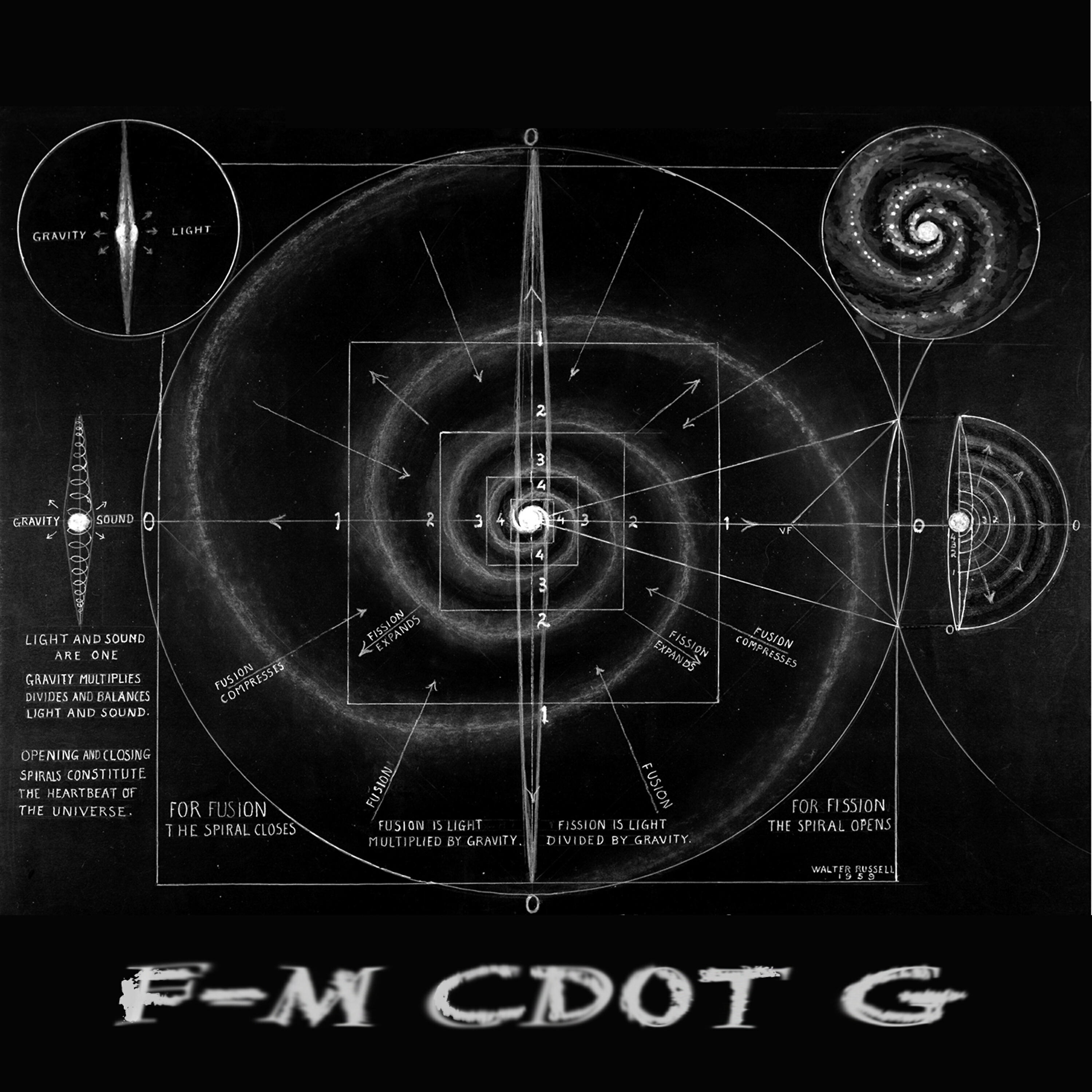 F – M CDOT G - 9,789 M·s−2