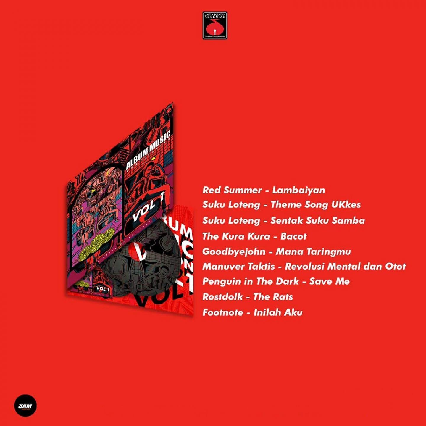 SUKU LOTENG - THEME SONG UKKES