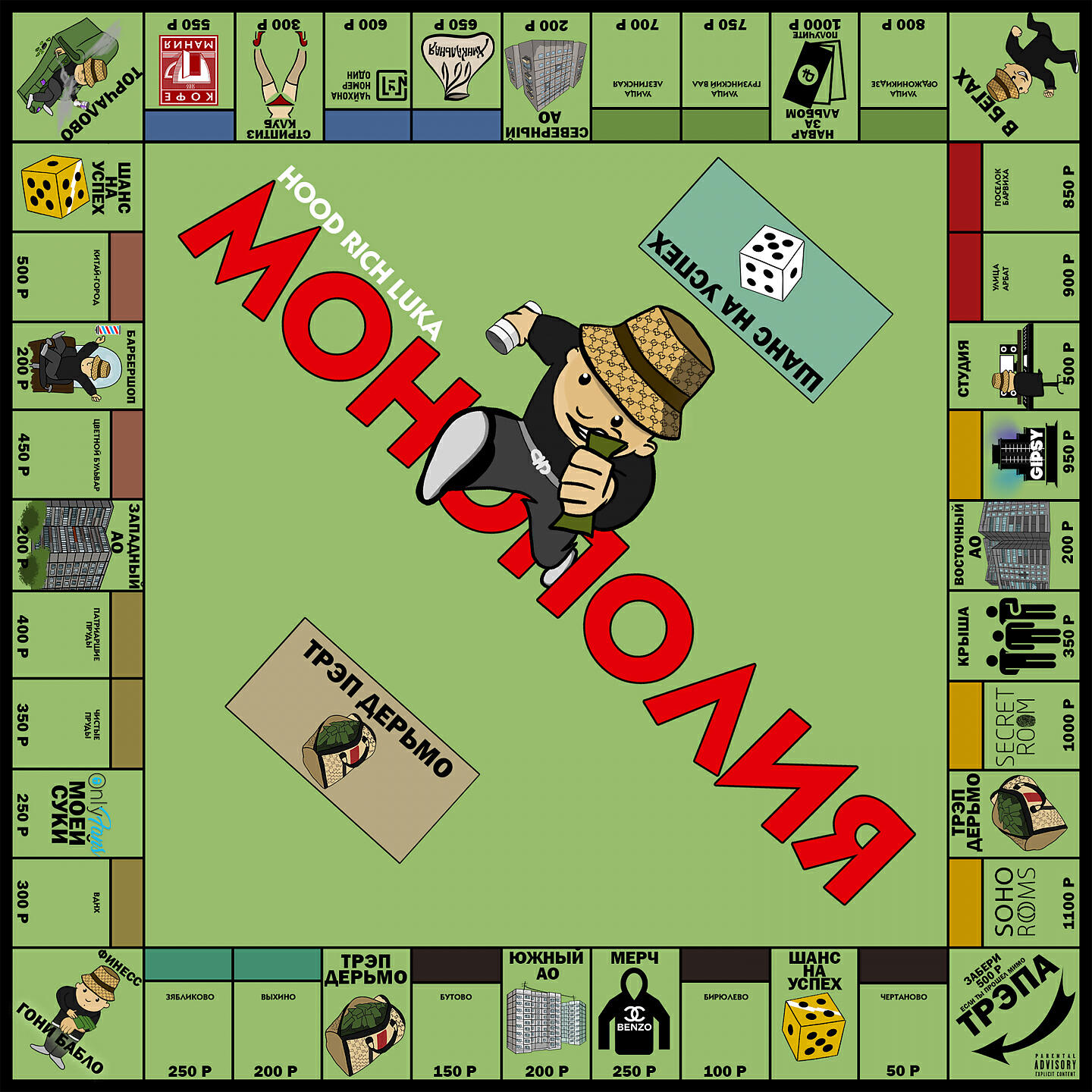 Hood Rich Luka, Scally Milano - ABORT