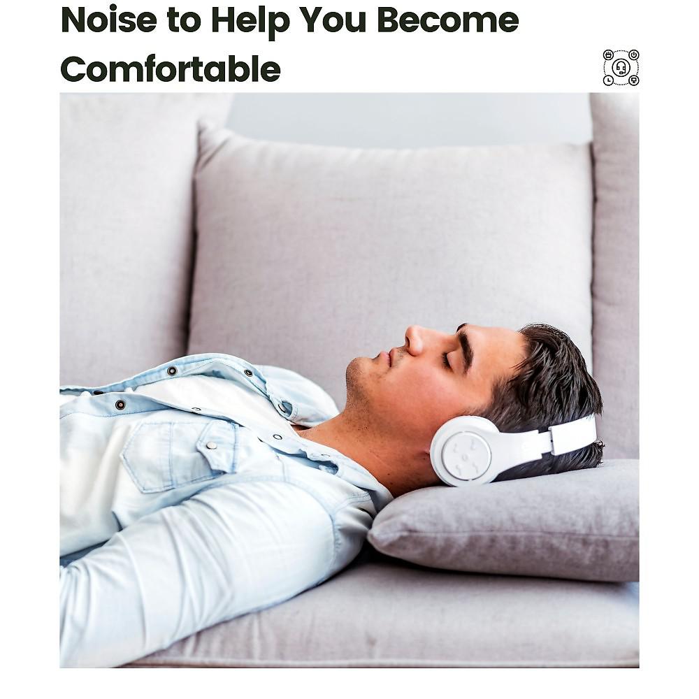 Постер альбома Noise to Help You Become Comfortable