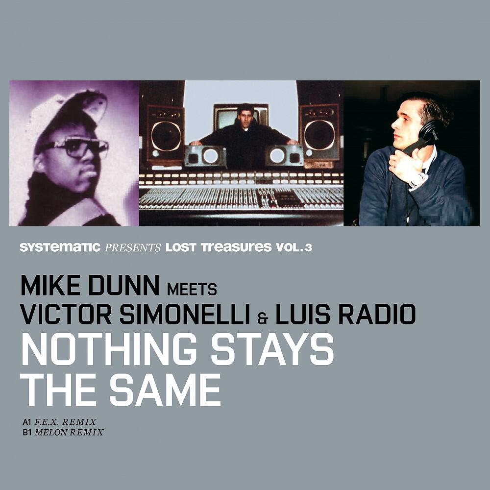 Mike Dunn meets Victor Simonelli & Luis Radio - Nothing Stays the Same (Melon Remix)