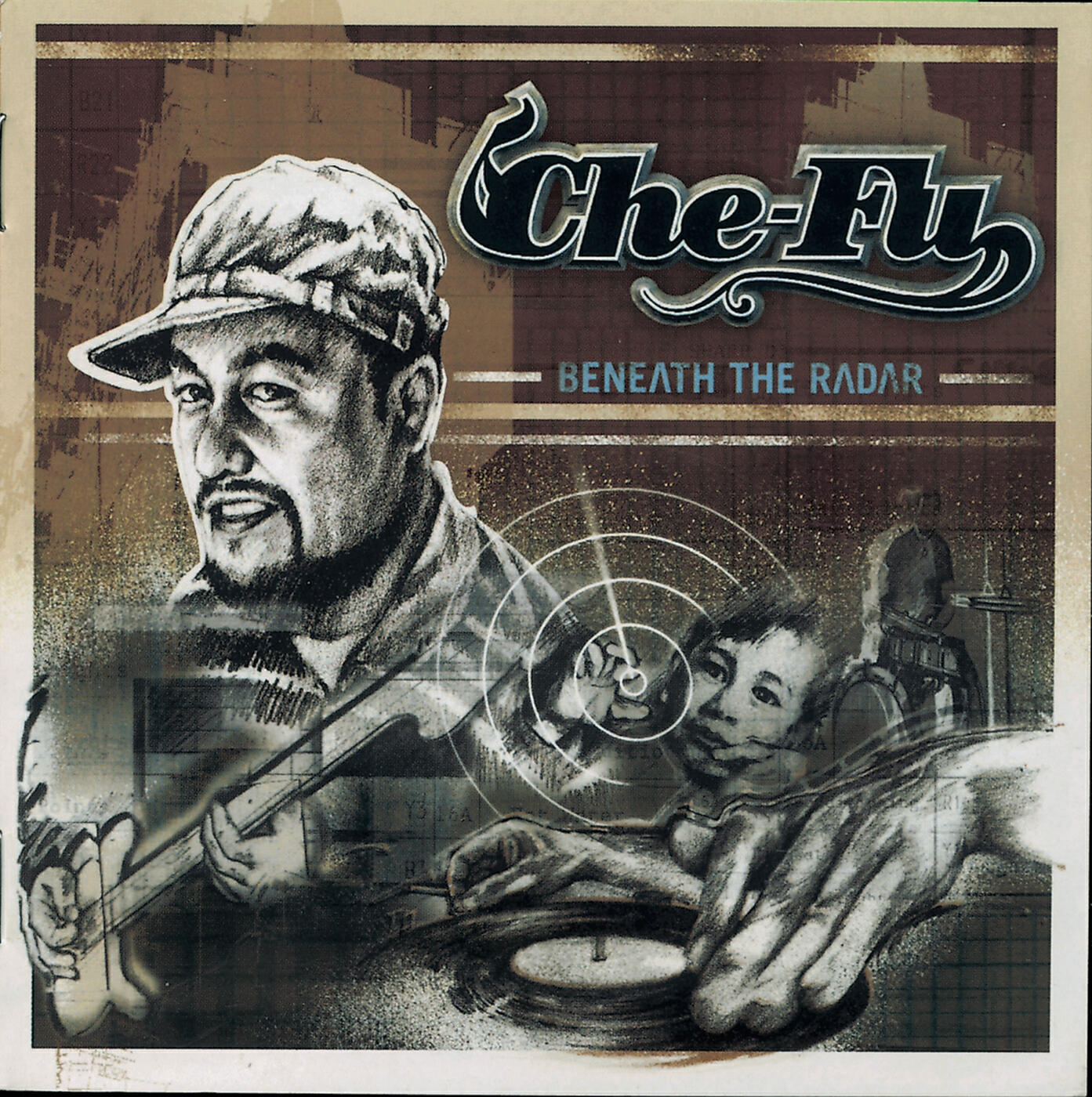 Ché-Fu - Copylights