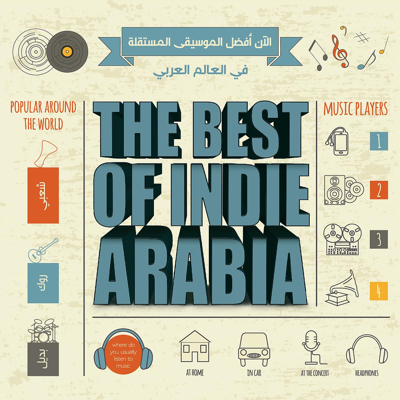 Постер альбома The Best Of Indie Arabia