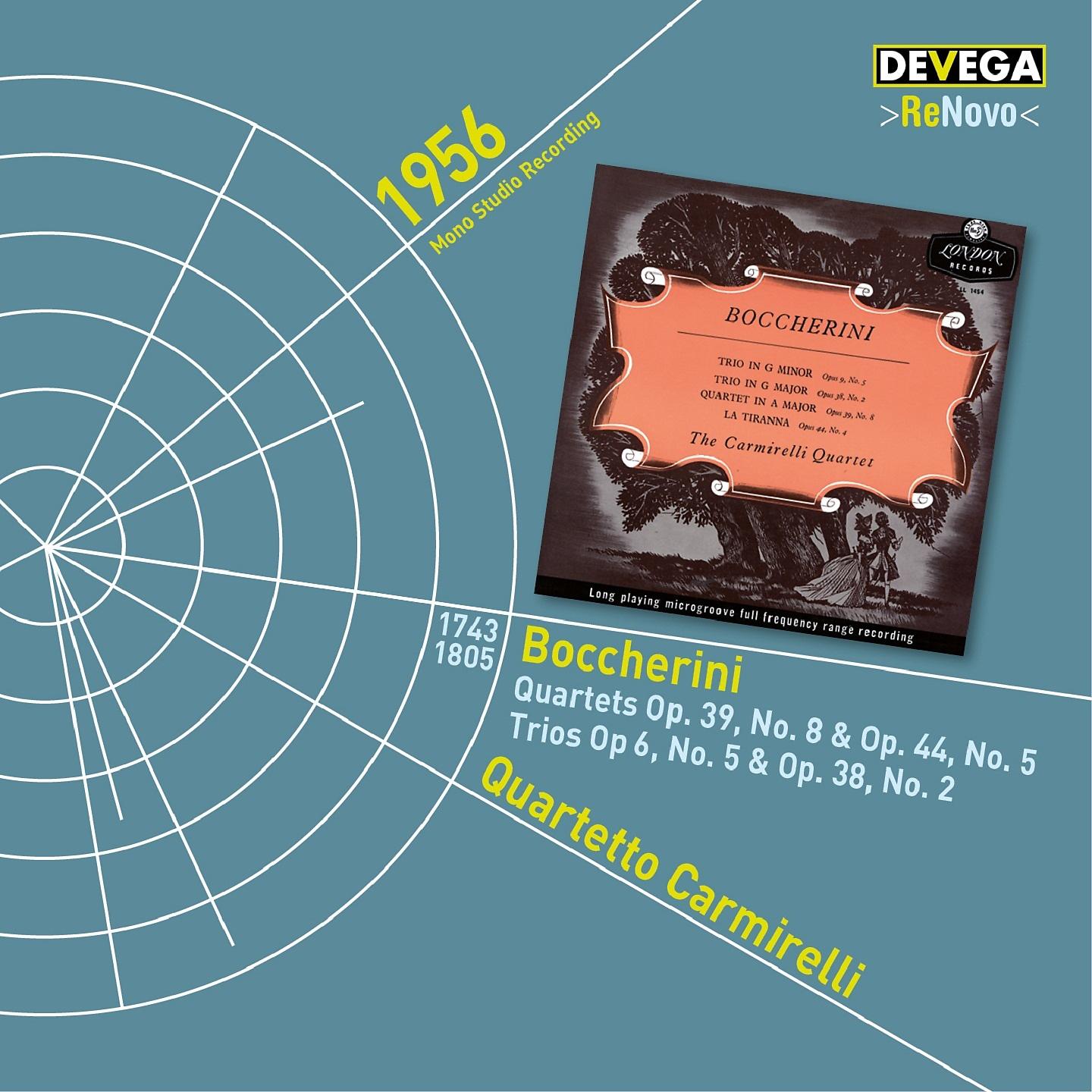 Постер альбома Boccherini: String Quartets & Trios