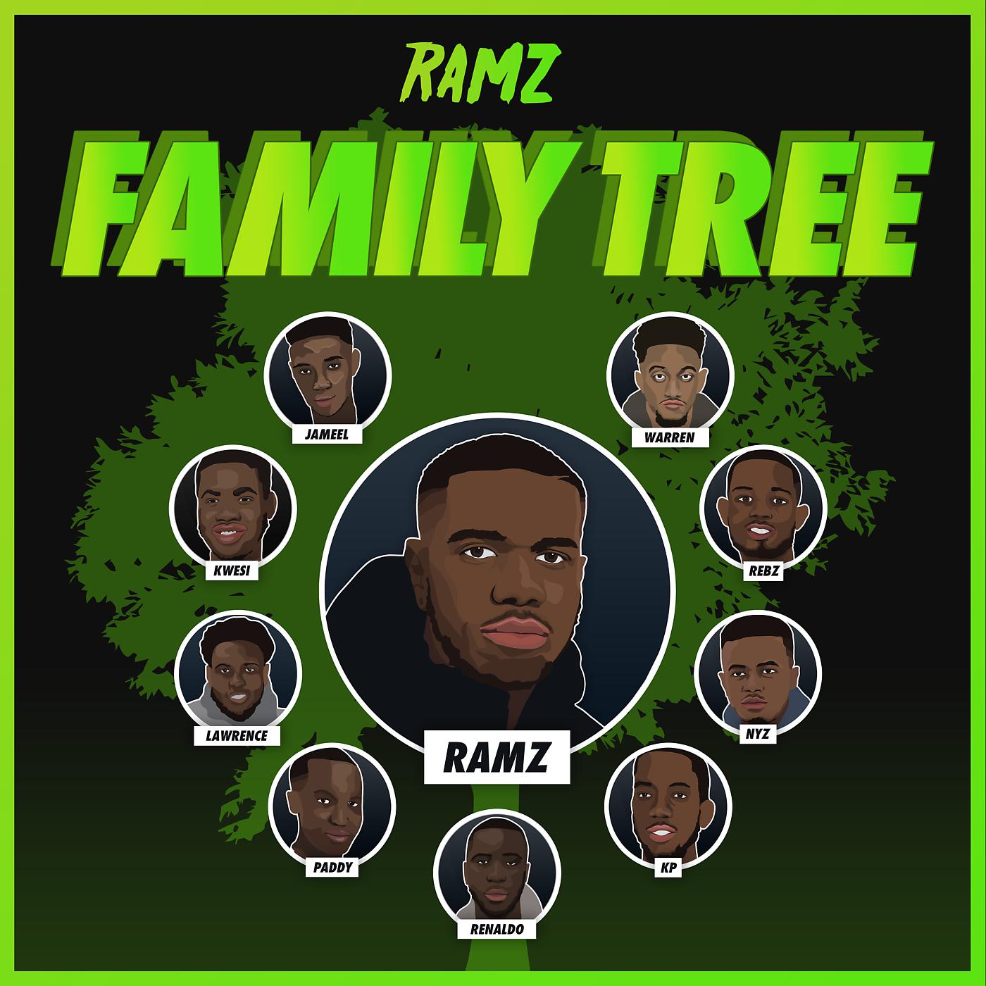 Постер альбома Family Tree