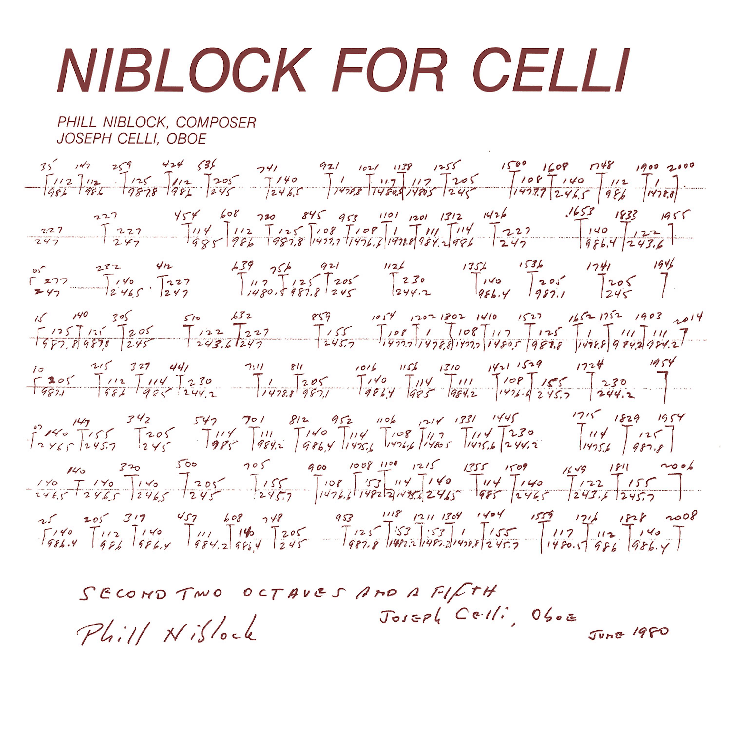 Постер альбома Niblock for Celli / Celli Plays Niblock