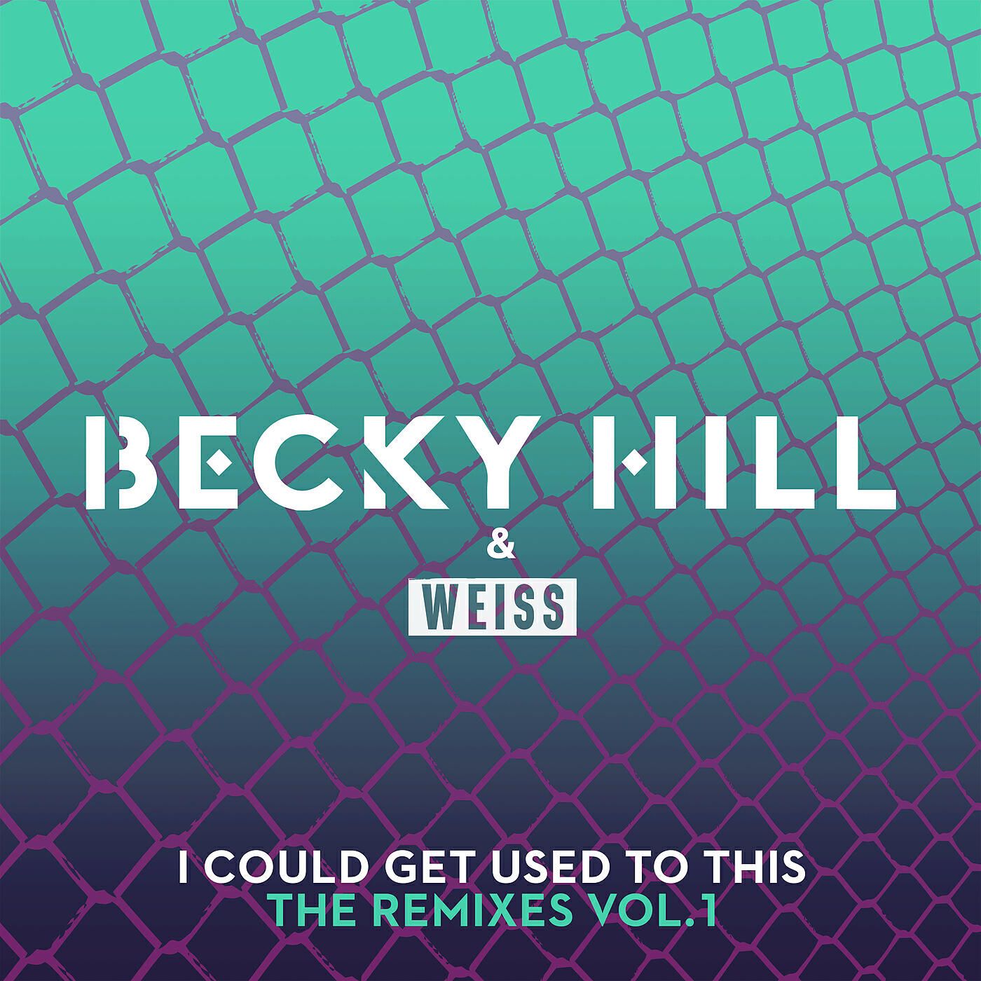 Becky Hill - I Could Get Used To This (Crazy Cousinz Ravey Mix)
