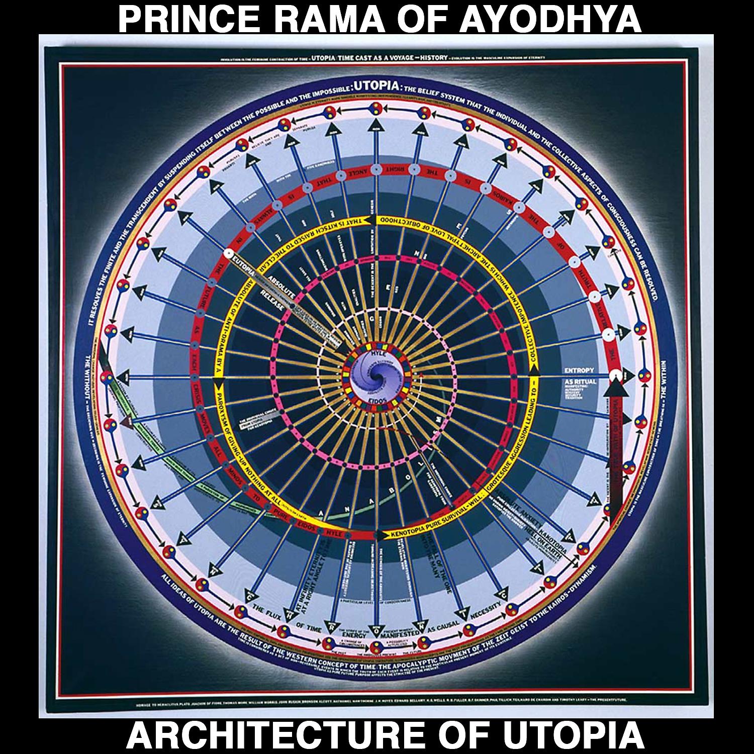 Постер альбома Architecture of Utopia