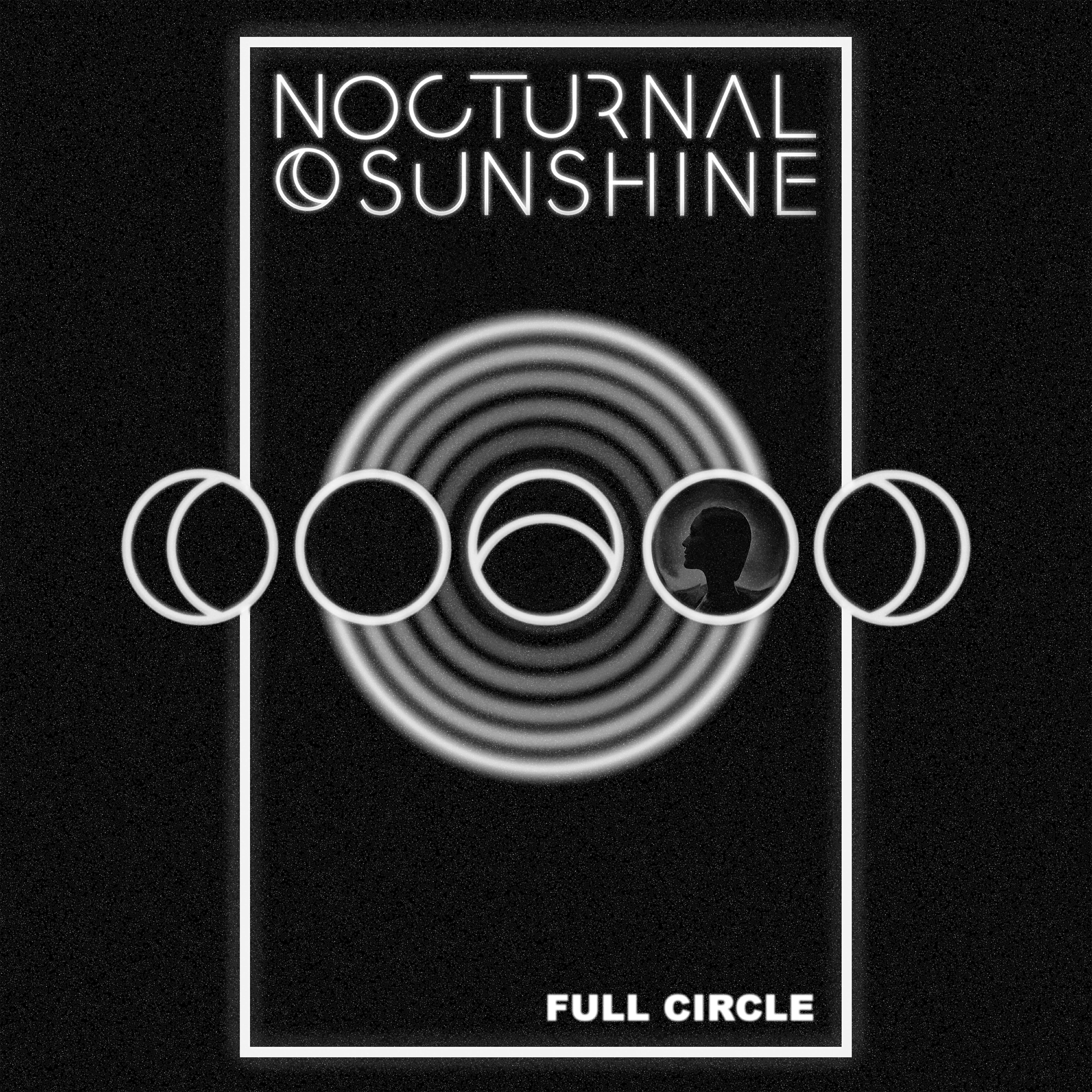 Nocturnal Sunshine - Possessed (feat. Peaches)
