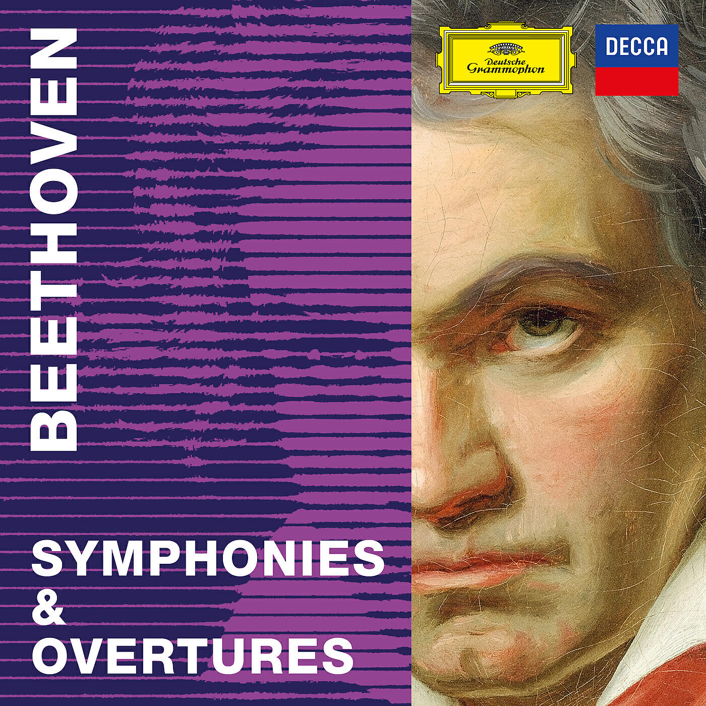 Berliner Philharmoniker - Beethoven: Wellington's Victory or the Battle Symphony, Op. 91