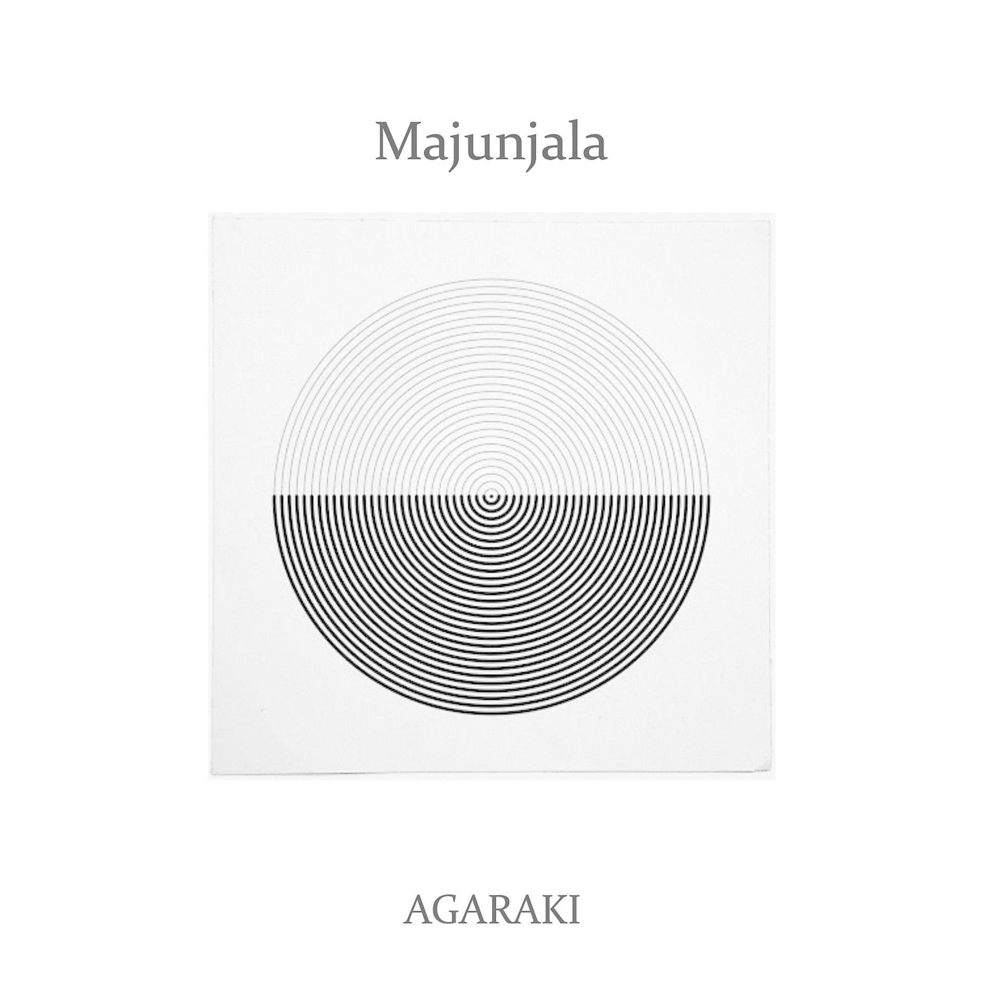 Постер альбома Majunjala