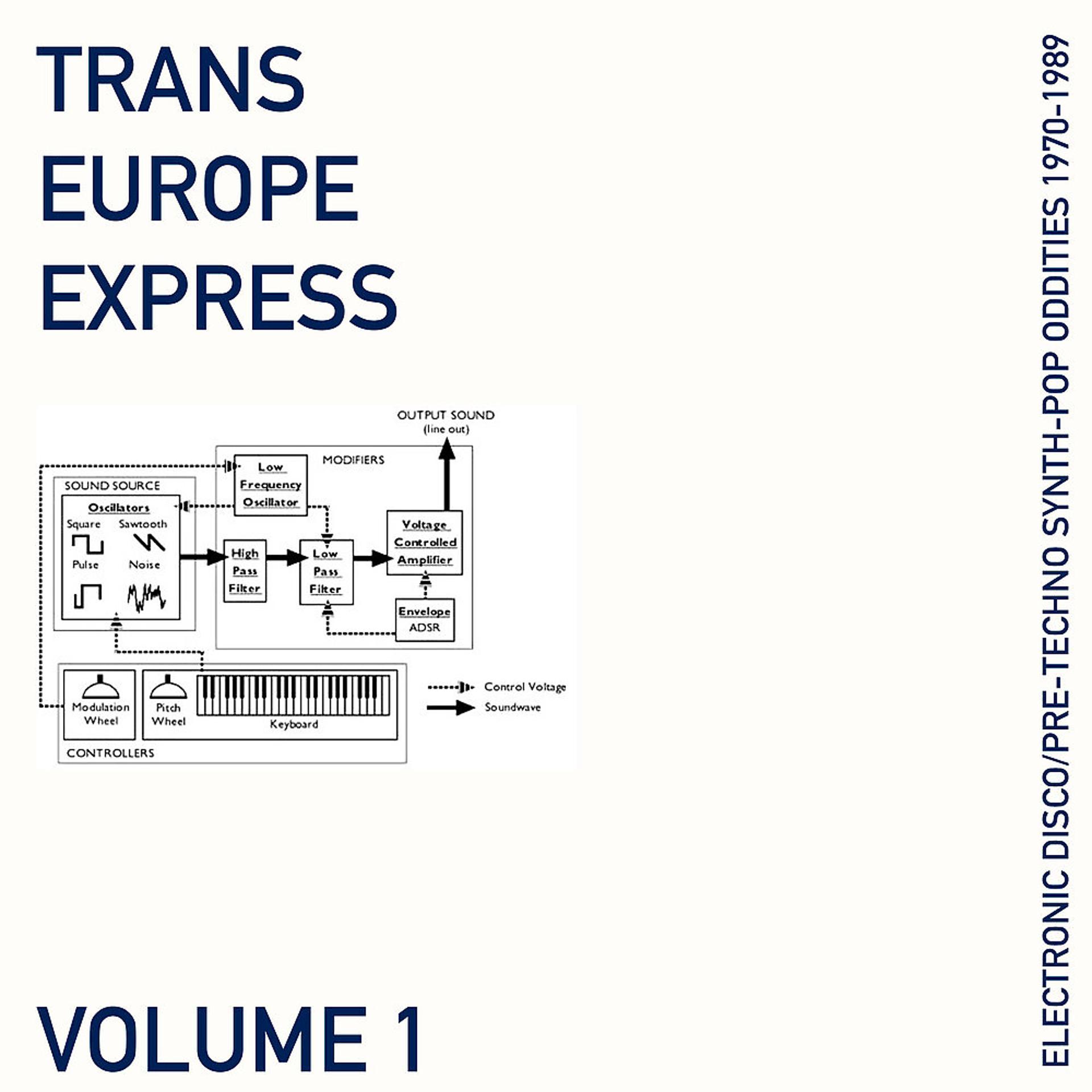 Постер альбома Trans Europe Express, Vol. 1
