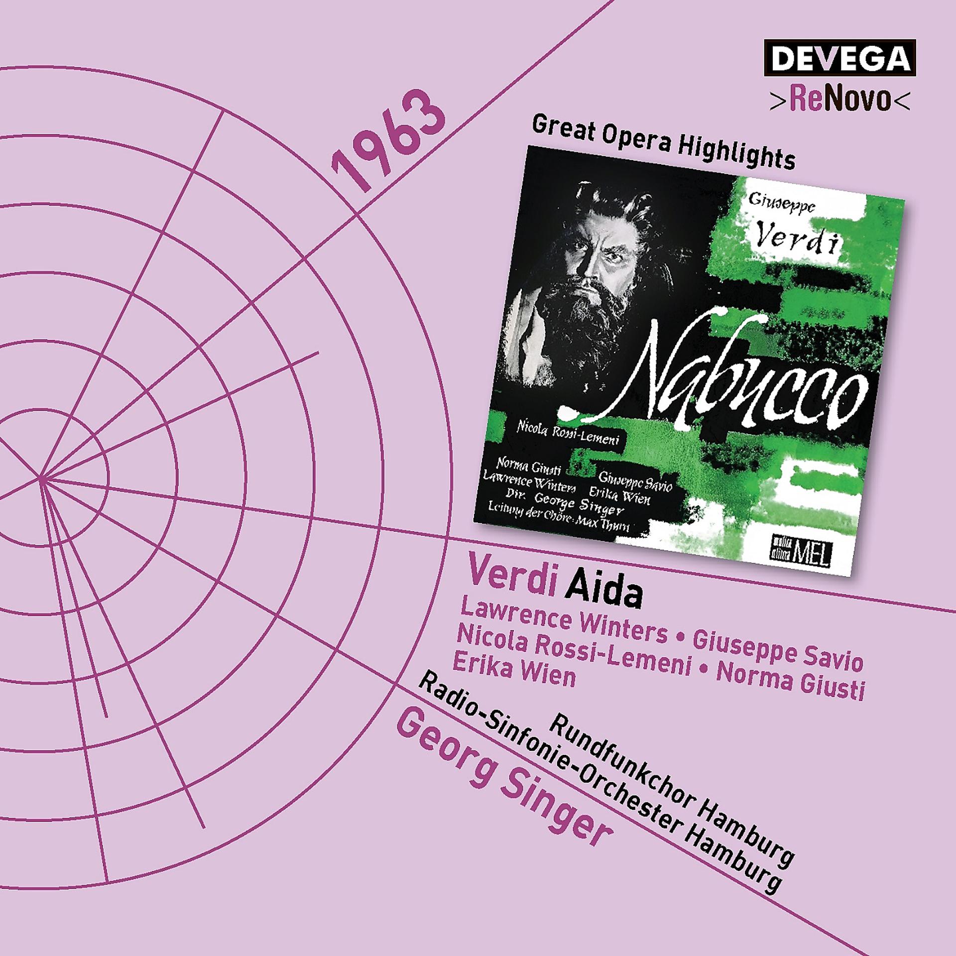 Постер альбома Verdi: Nabucco (Highlights)
