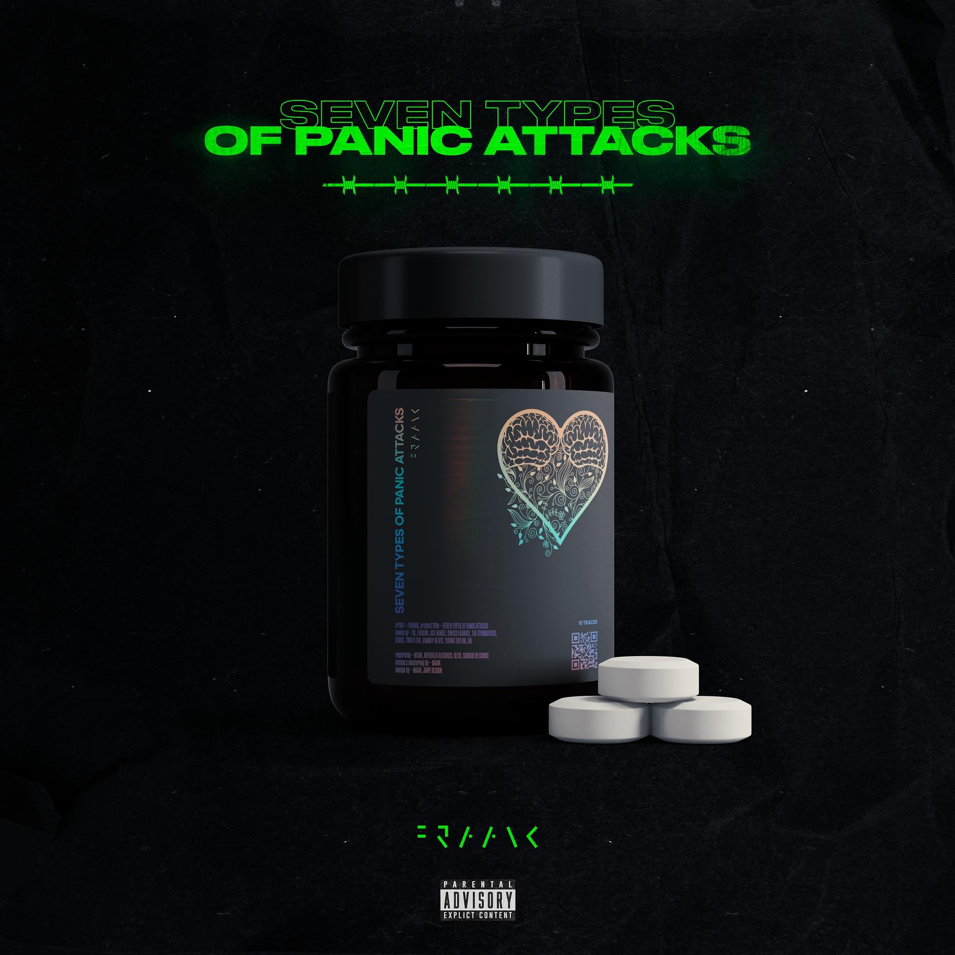 Постер альбома Seven Types of Panic Attacks