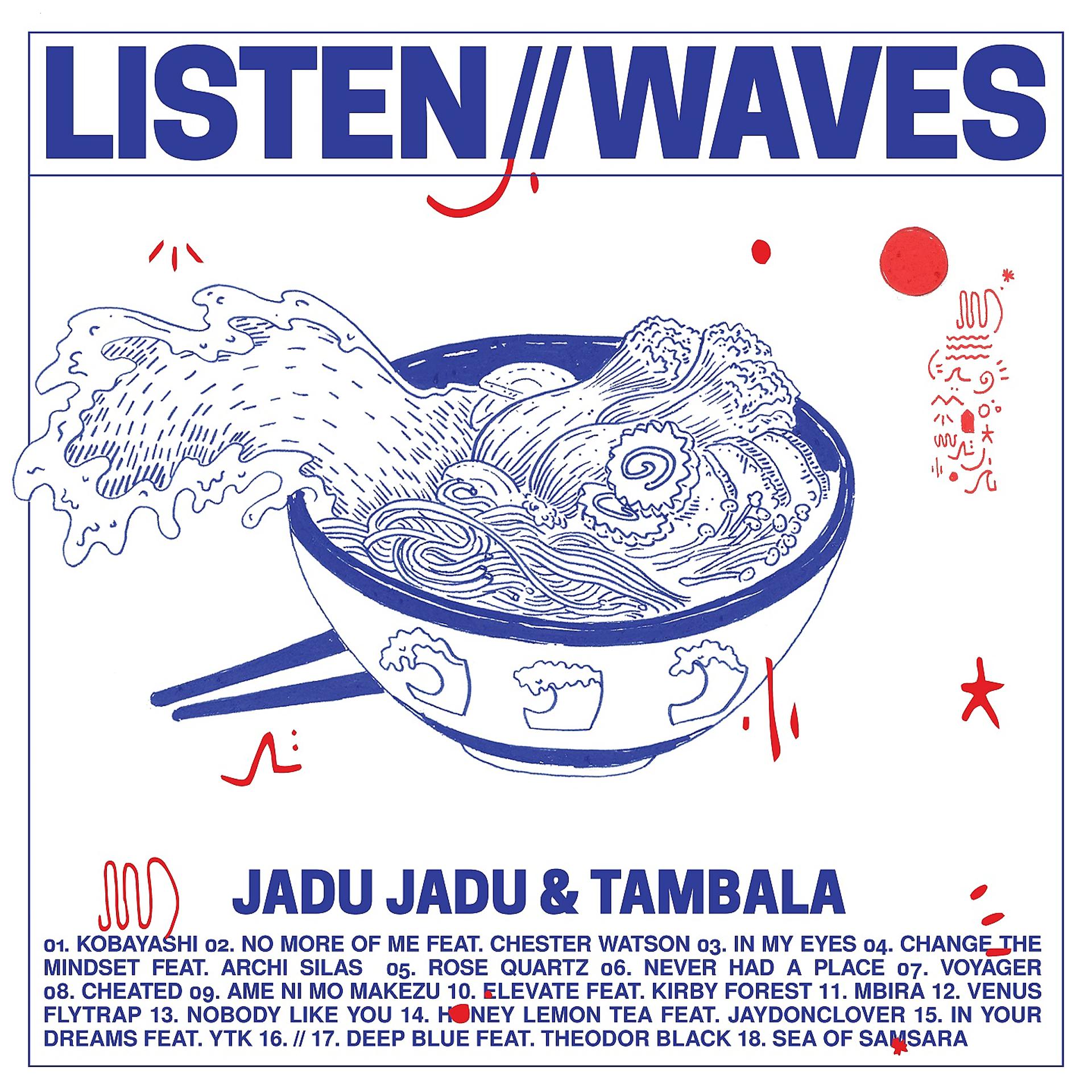 Постер альбома listen//waves