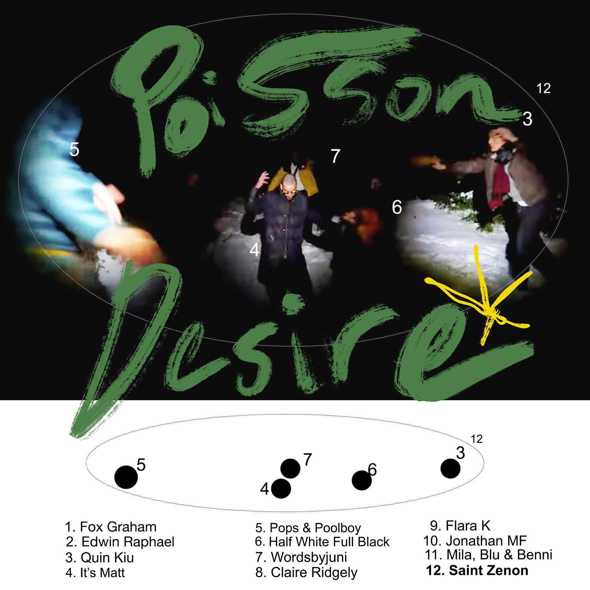 Постер альбома Poisson Desire