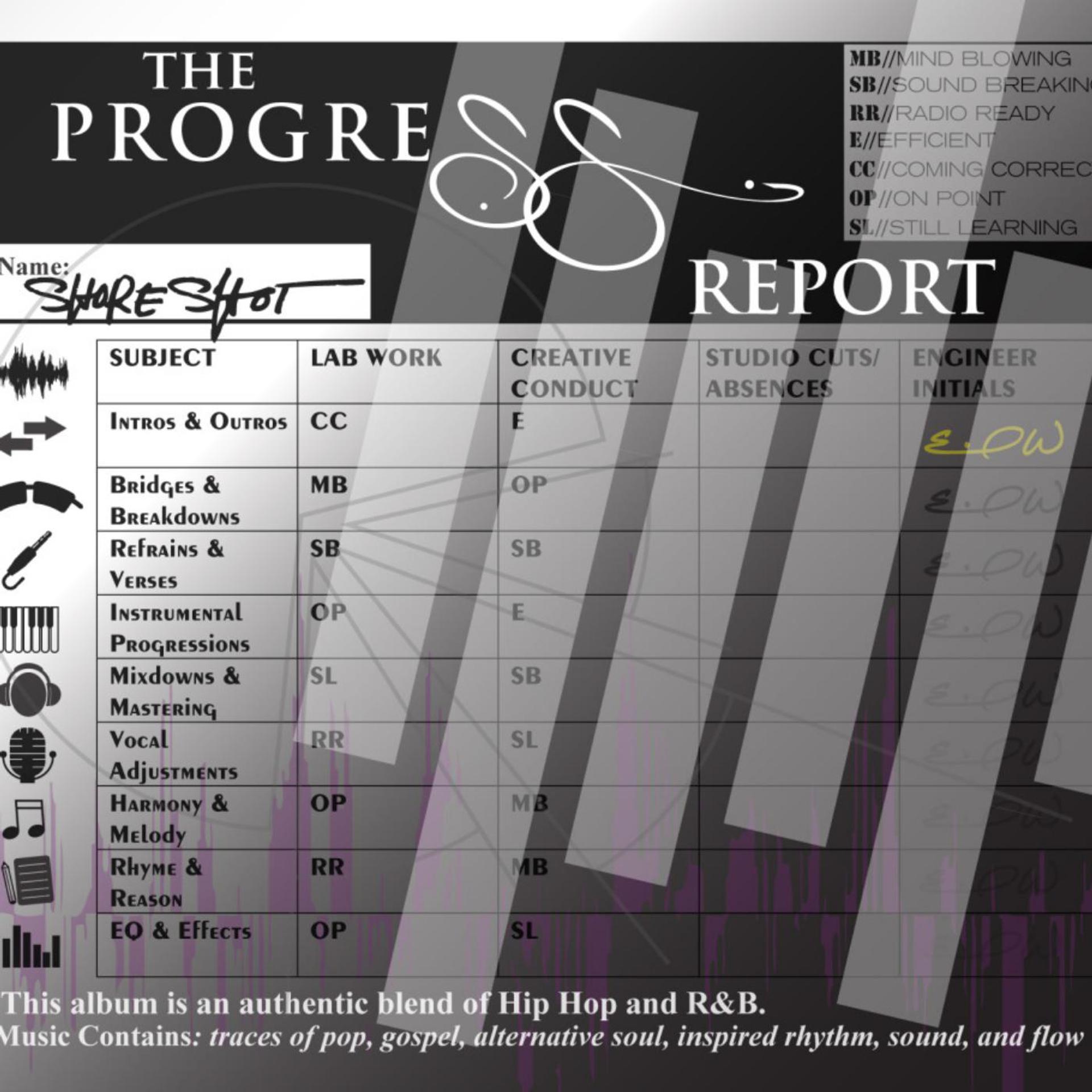 Постер альбома The Progress Report
