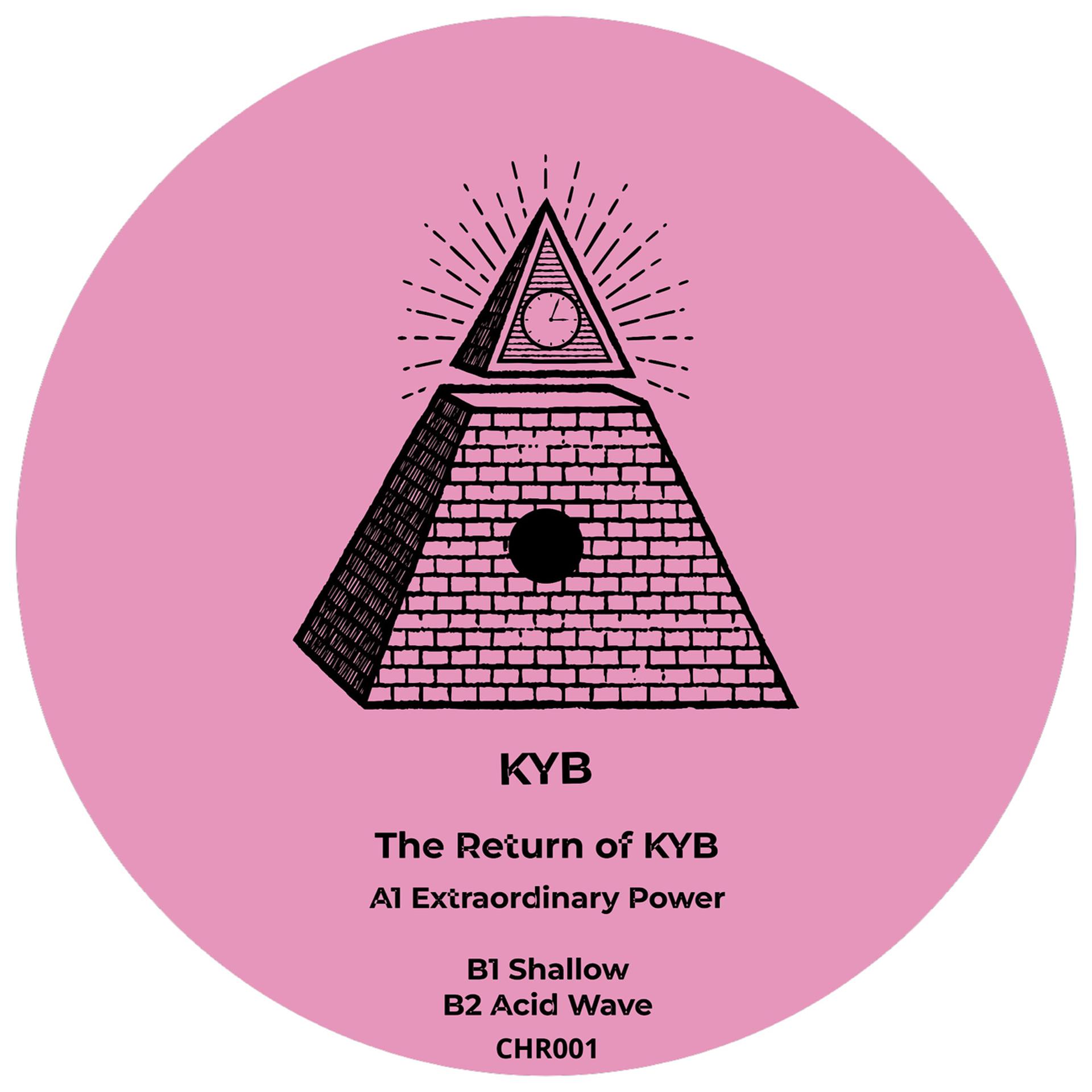 Постер альбома The Return of KYB