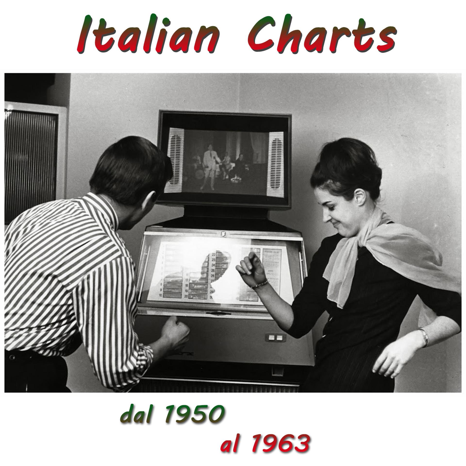Постер альбома Italian Charts