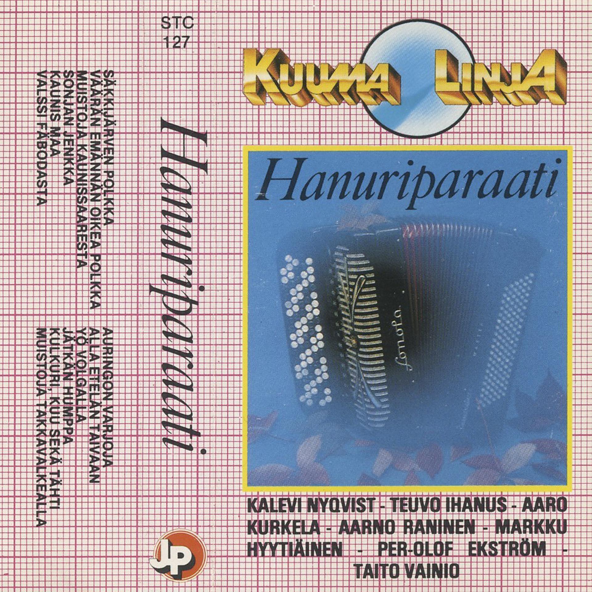 Постер альбома Hanuriparaati