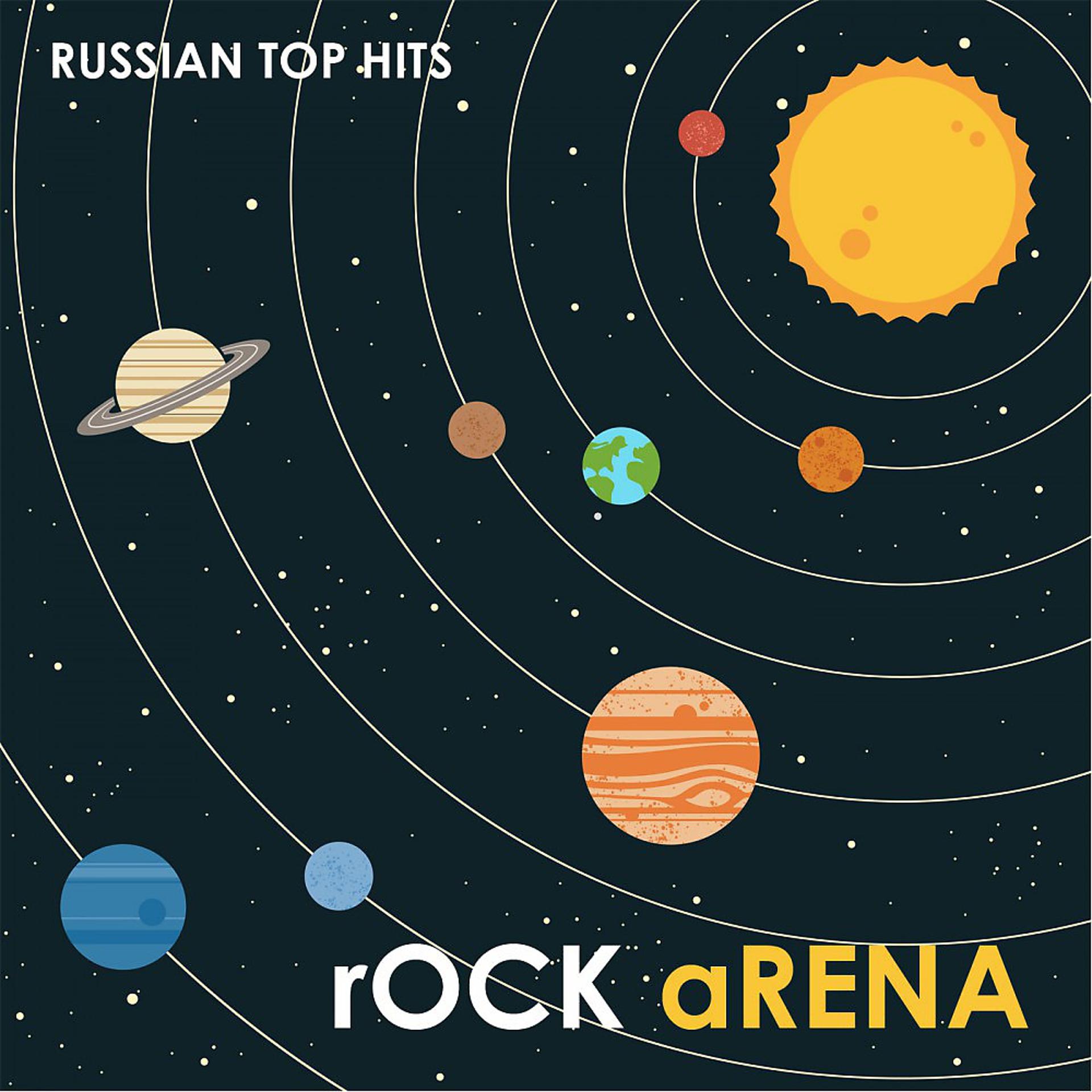 Постер альбома Rock Arena