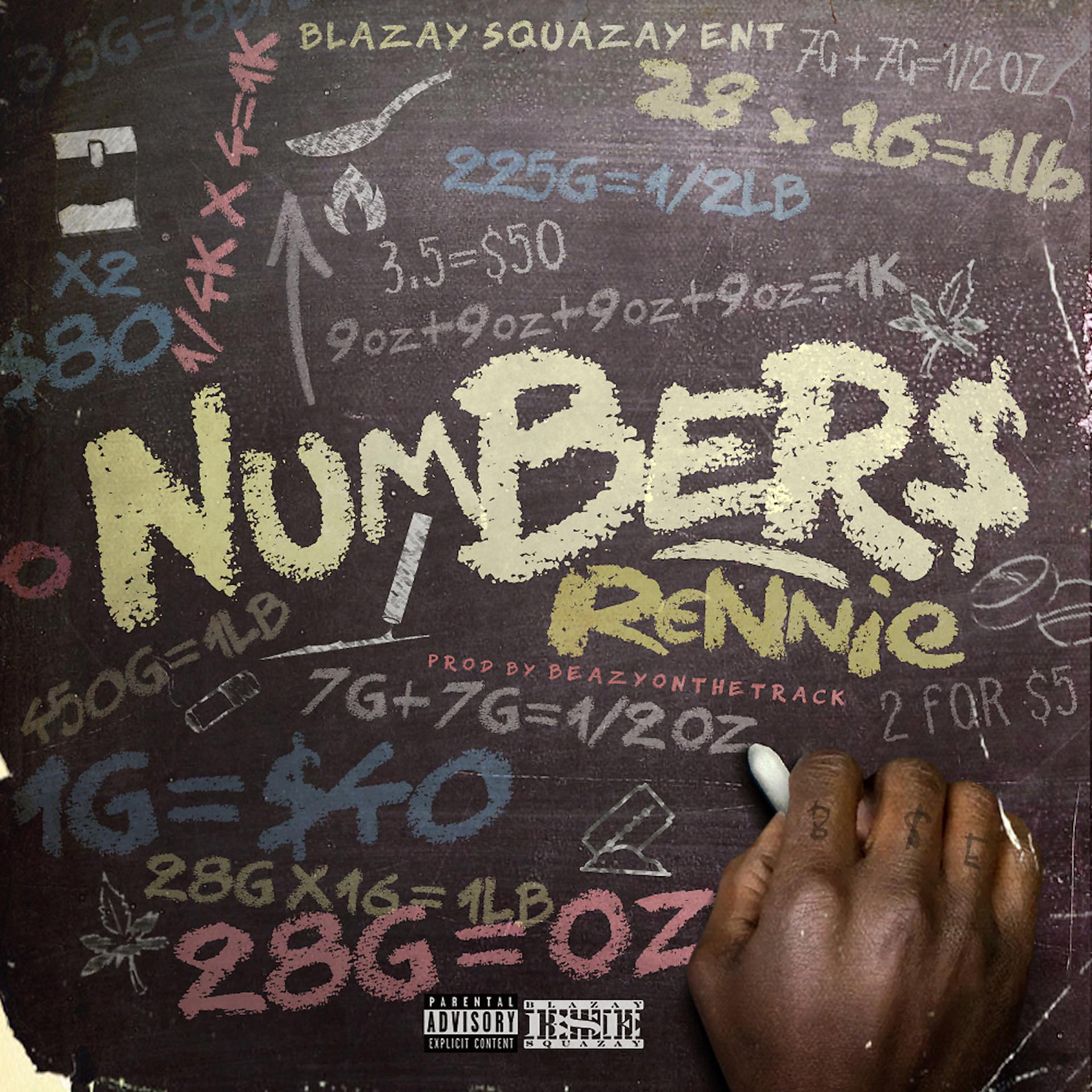 Постер к треку Rennie - Numbers